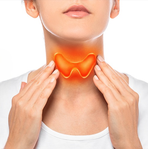 AAROGYAM C PLUS PROFILE WITH UTSH